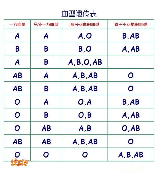 湖南第一人民医院能办理DNA亲子鉴定吗,湖南医院做亲子鉴定的流程